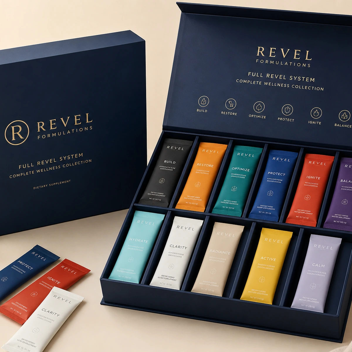 Full Revel System